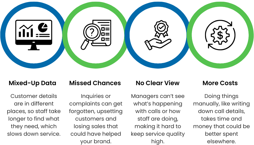 Why-Integration-Matters-for-Your-Dealer-Network