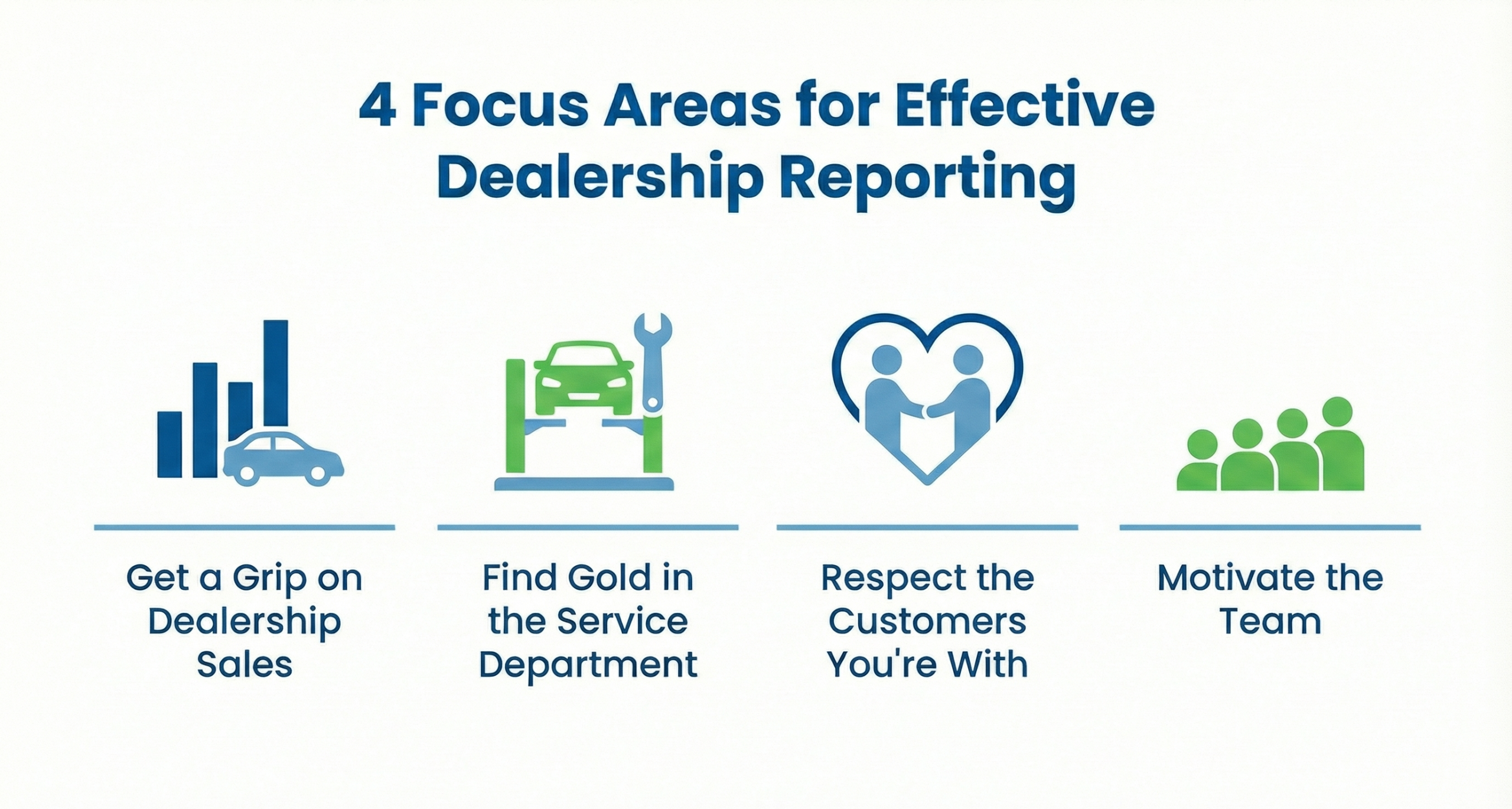 Digital maturity gap in Indian automotive SMEs highlighted in industry report