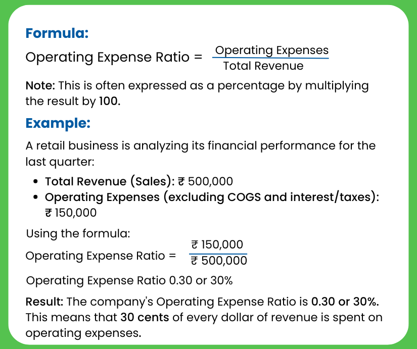 Operating Expense Ratio Calculation formula